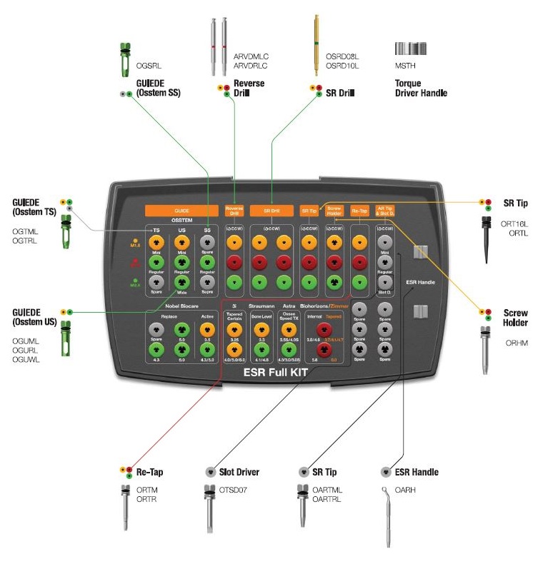 Osstem ESR Full KIT - Easy Screw Removal Full KIT