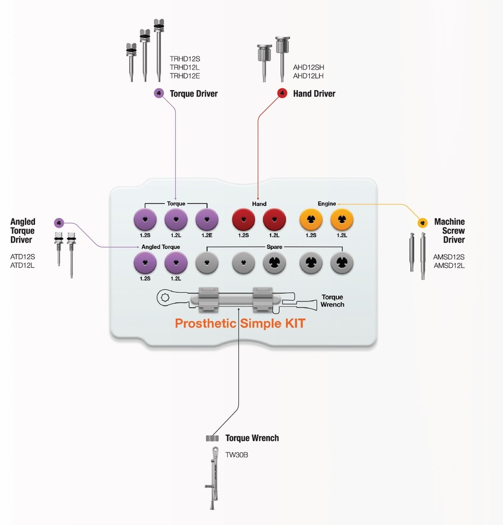 Osstem Prosthetic Simple KIT